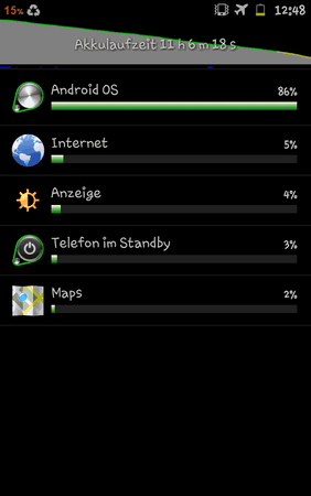 SC20120205-124821.png
