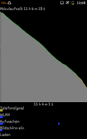 SC20120205-124805.png