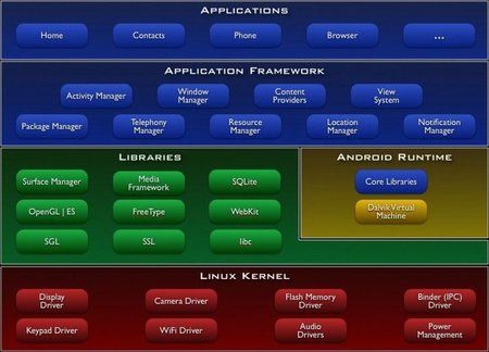 system-architecture.jpg