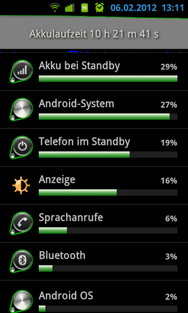 SC20120206-131141.png