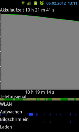 SC20120206-131153.png