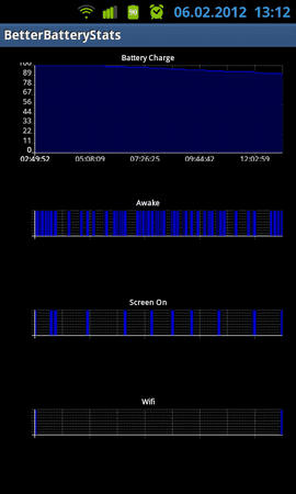 SC20120206-131214.png