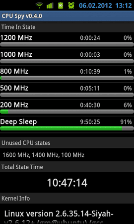 SC20120206-131246.png