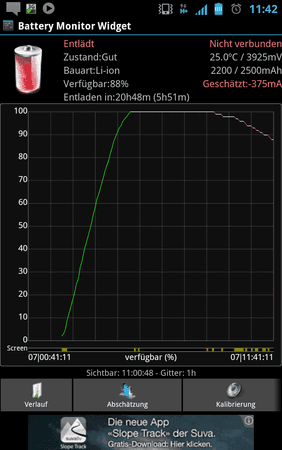 SC20120207-114218.png