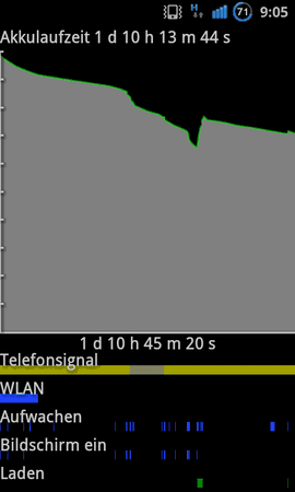 SC20120208-090502.png