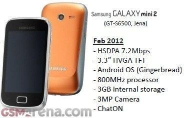 samsung-galaxy-mini-2-s6500-gsmarena.jpg