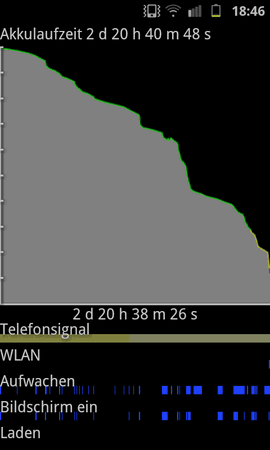 SC20120210-184644.png