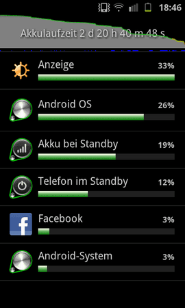 SC20120210-184636.png