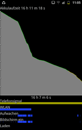 SC20120211-110531.png