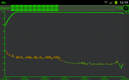 SC20120211-121955.png