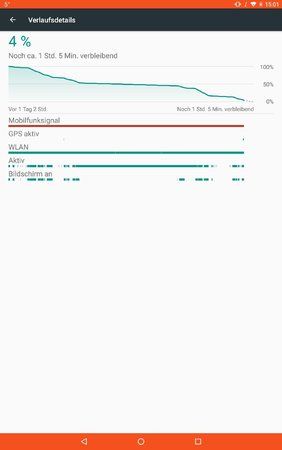 Screenshot_2018-02-17-15-01-48-029.jpeg