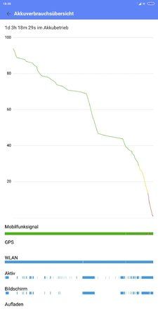 uploadfromtaptalk1518975692435.jpg