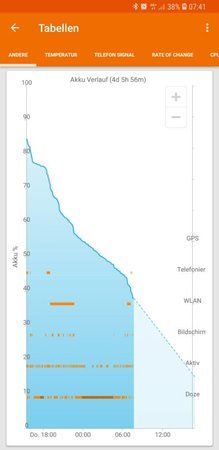 Screenshot_20180223-074148_GSam Battery Monitor Pro.jpg