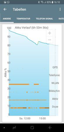 Screenshot_20180224-161020_GSam Battery Monitor Pro.jpg