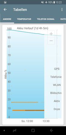 Screenshot_20180225-132202_GSam Battery Monitor Pro.jpg