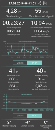Geo-Tracker-2018-02-27-09-06-12.png
