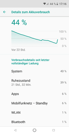 Verbrauch_8.1Beta.png