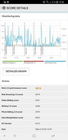 Screenshot_20180308-194834_PCMark.jpg