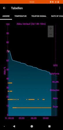 Screenshot_20180309-102250_GSam Battery Monitor.jpg