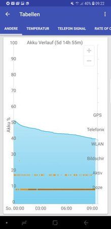 Screenshot_20180311-092233_GSam Battery Monitor.jpg