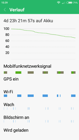Screenshot_2018-03-09-15-39-26-477_com.miui.securitycenter.png