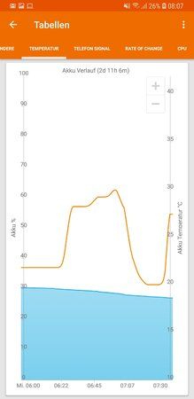 Screenshot_20180314-080716_GSam Battery Monitor.jpg