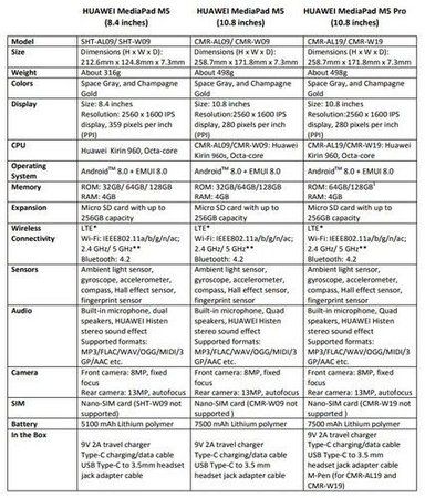 csm_comparison_224f1ca469.jpg