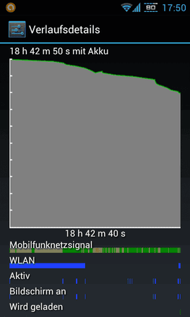 Screenshot_2012-02-13-17-50-52.png