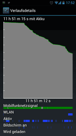 Screenshot_2012-02-13-17-52-02.png