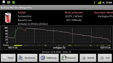 Verlauf_%.png