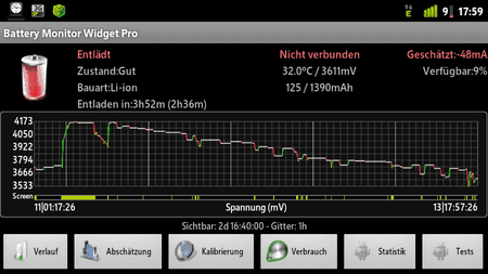 Verlauf_mV.png