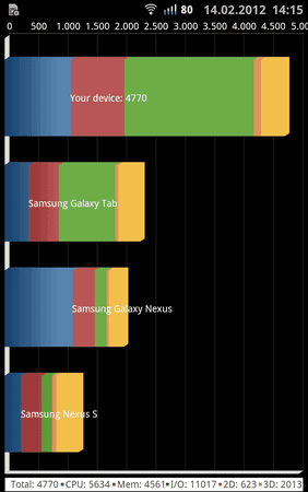 SC20120214-141524.png