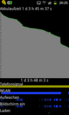 SC20120214-202525.png
