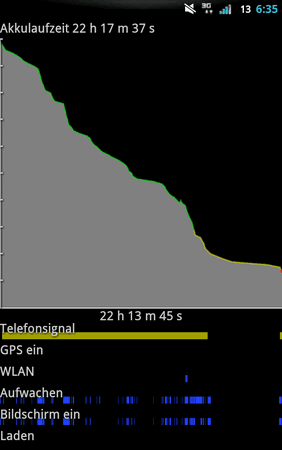 SC20120216-063541.png