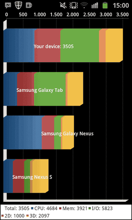 SC20120217-150042.png