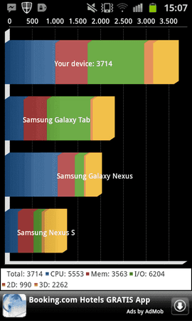 SC20120217-150709.png
