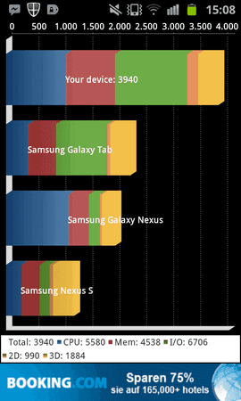 SC20120217-150850.png