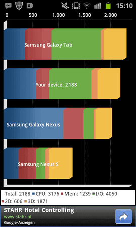 SC20120217-151052.png