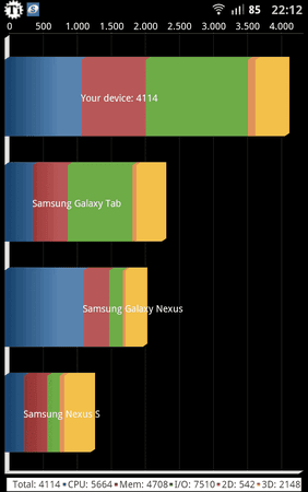 RRv22Abyss3.9_abyssplug1400Mhz.png