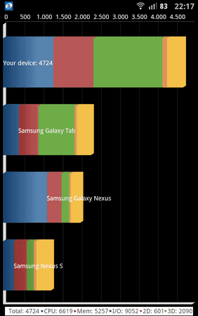 RRv22Abyss3.9abyssplug_1664Mhz.png