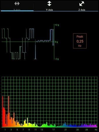 Funktion x-Achse.jpg