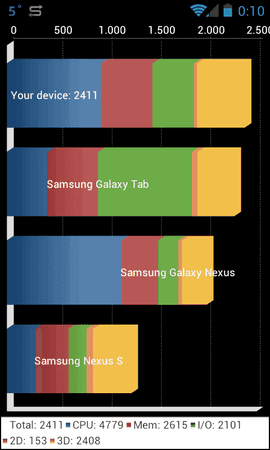 Screenshot_2012-02-19-00-10-12.png
