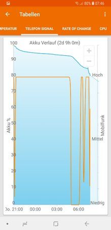 Screenshot_20180323-074642_GSam Battery Monitor.jpg