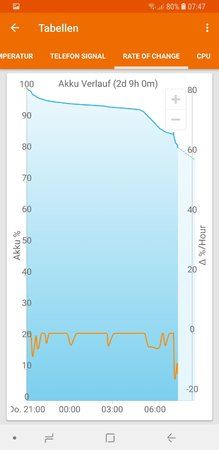 Screenshot_20180323-074700_GSam Battery Monitor.jpg