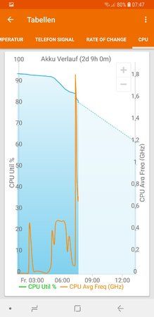 Screenshot_20180323-074710_GSam Battery Monitor.jpg
