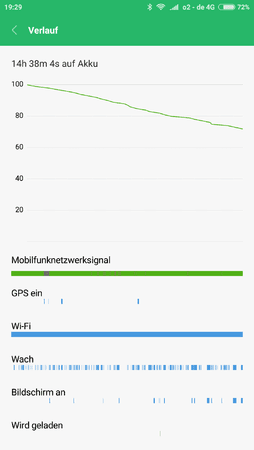 Screenshot_2018-03-23-19-29-54-862_com.miui.securitycenter.png