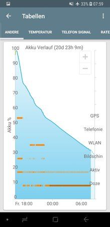 Screenshot_20180324-075927_GSam Battery Monitor Pro.jpg