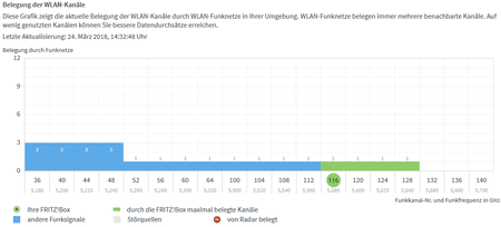 WLAN.png