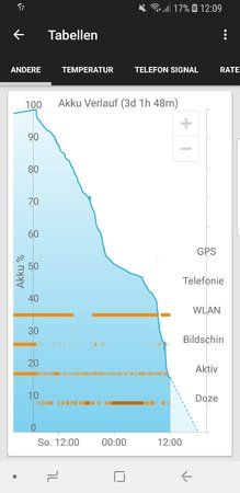 Screenshot_20180326-120914_GSam Battery Monitor.jpg
