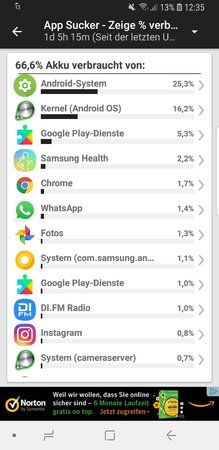 GSam Battery Monitor_Prozent-verbrauchte-Energie.jpg